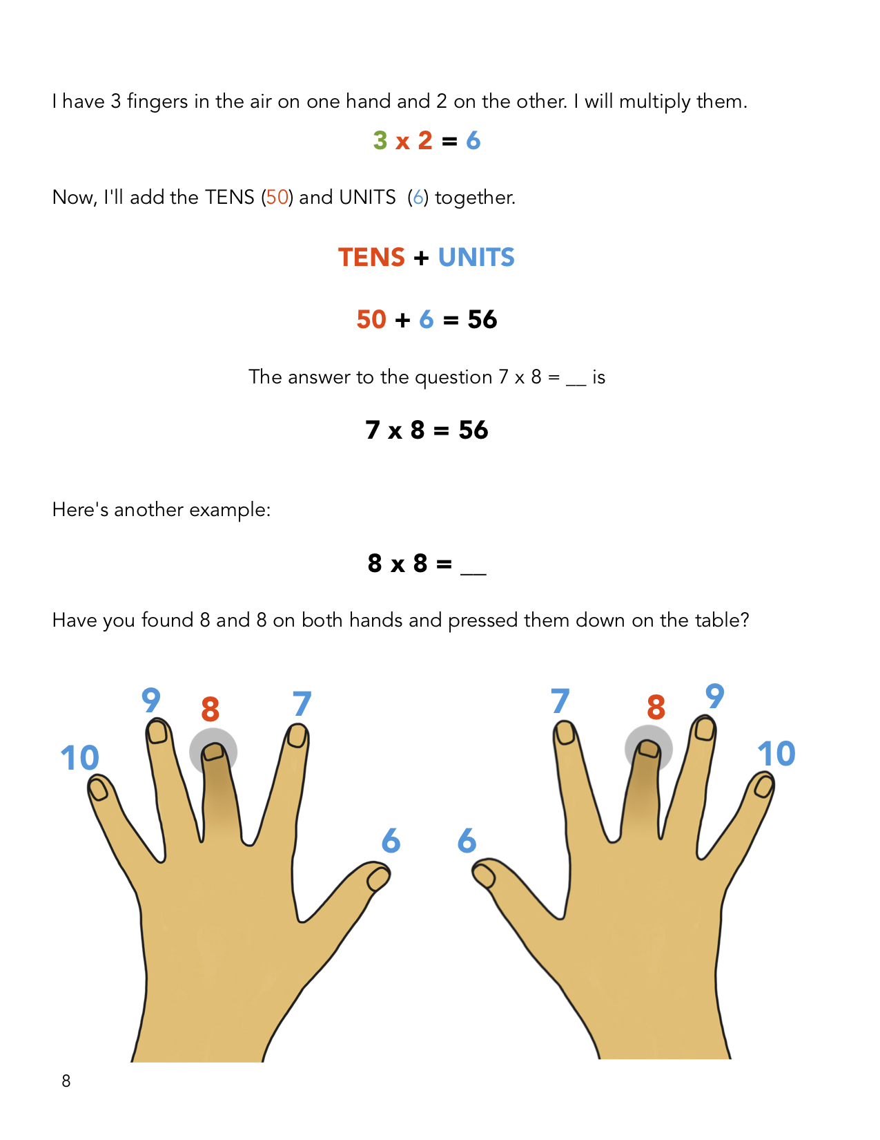 8 Times Table Trick With Hands Brokeasshome